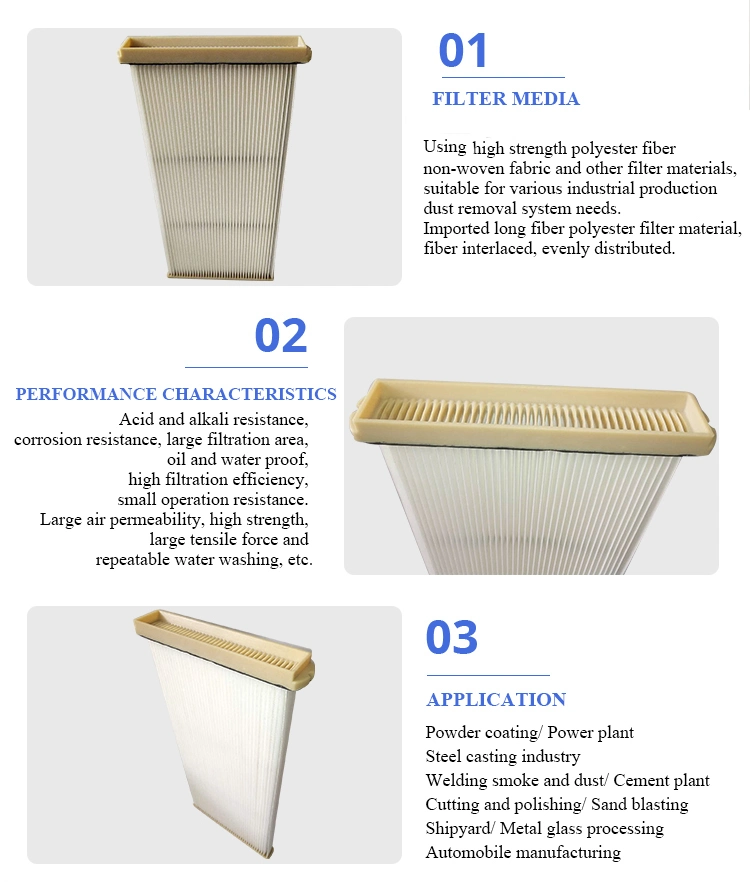 Industrial HEPA Filter, High Efficiency Dust Collector Filter Cartridge, Replacement Polyester Pleated Dust Filter Element