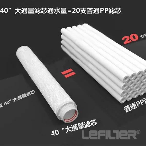 Power Plant Condensate Filter Water Parker Filter Cartridge for Rfp050-40npx-L