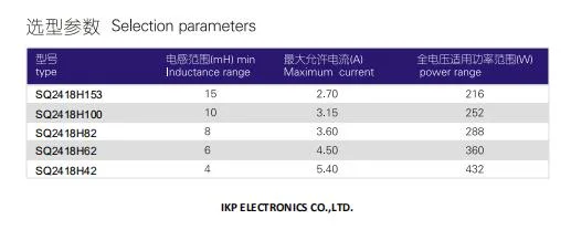 Electronic Common Mode Choke Inductor for EMI Filter