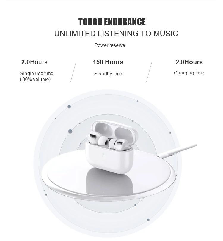 2020 Trending Amazon Top Sale Wireless Earphones Earbuds Tws Bt 5.0 in Ear Noise Sensor