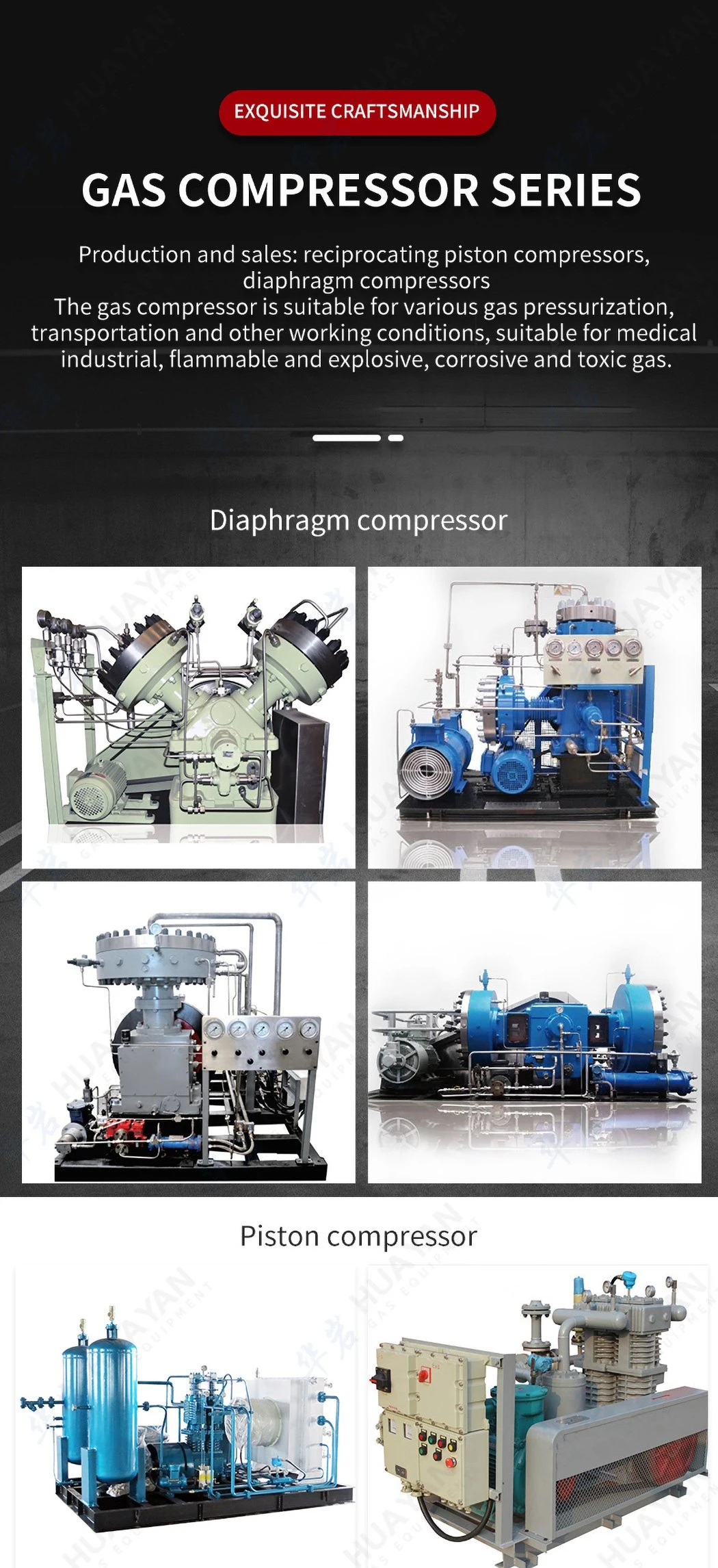 Low Noise Heave Duty Nature Gas Piston Compressor with PLC System