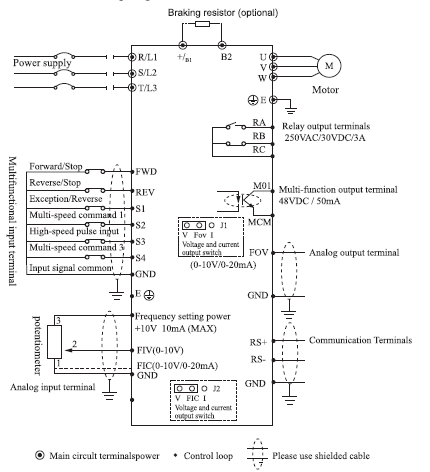 Frequency Inverter Built in EMC Filter Z900 220V 3.7kw 1 Phase to 3 Phase