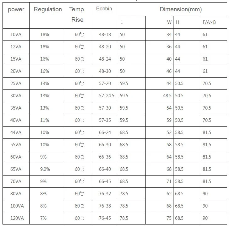 Ei Type Low Frequency/Voltage/Volt Transformer Welded Lamination Core No Hum Noise