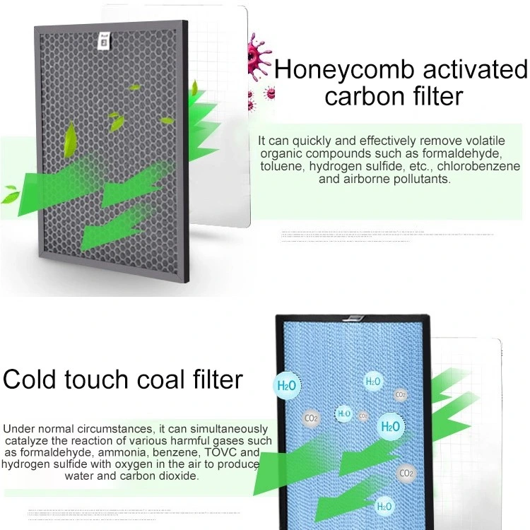 Ce/CB HEPA Filter UV Portable Ionizer Baren Air Purifier