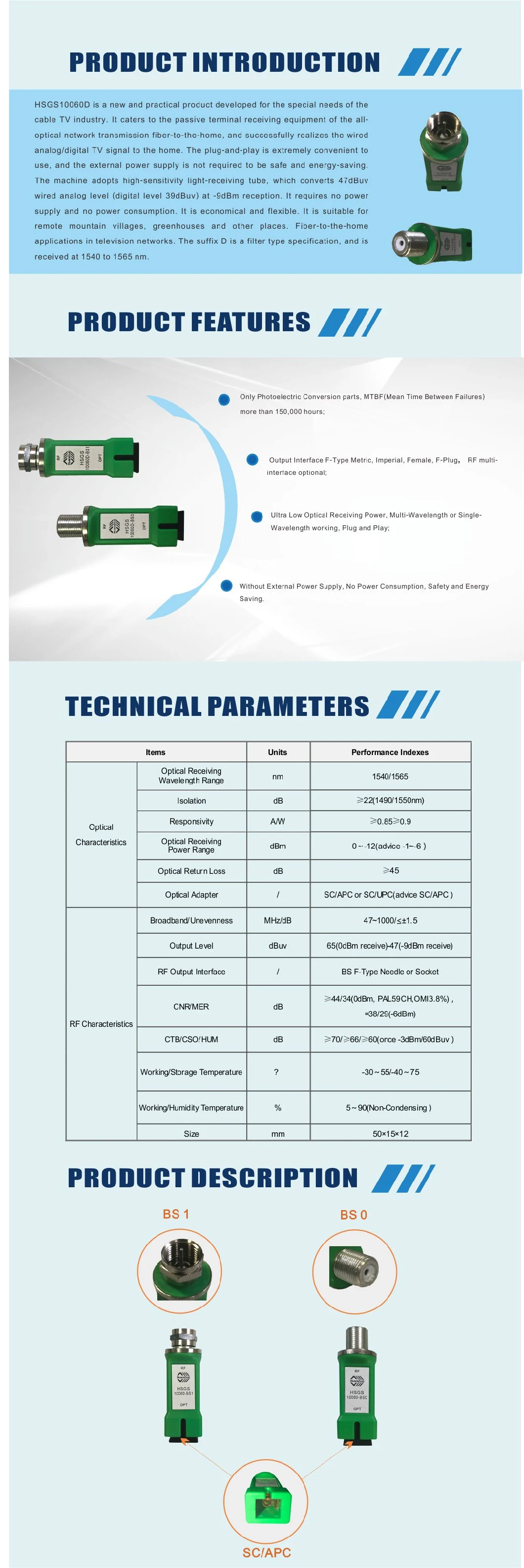 Design Power Less Node Filter CATV Mini Optical Receiver with Filter