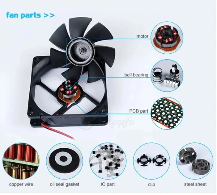 Jsl 120*120*32mm High Speed Low Noise DC Cooling Fan