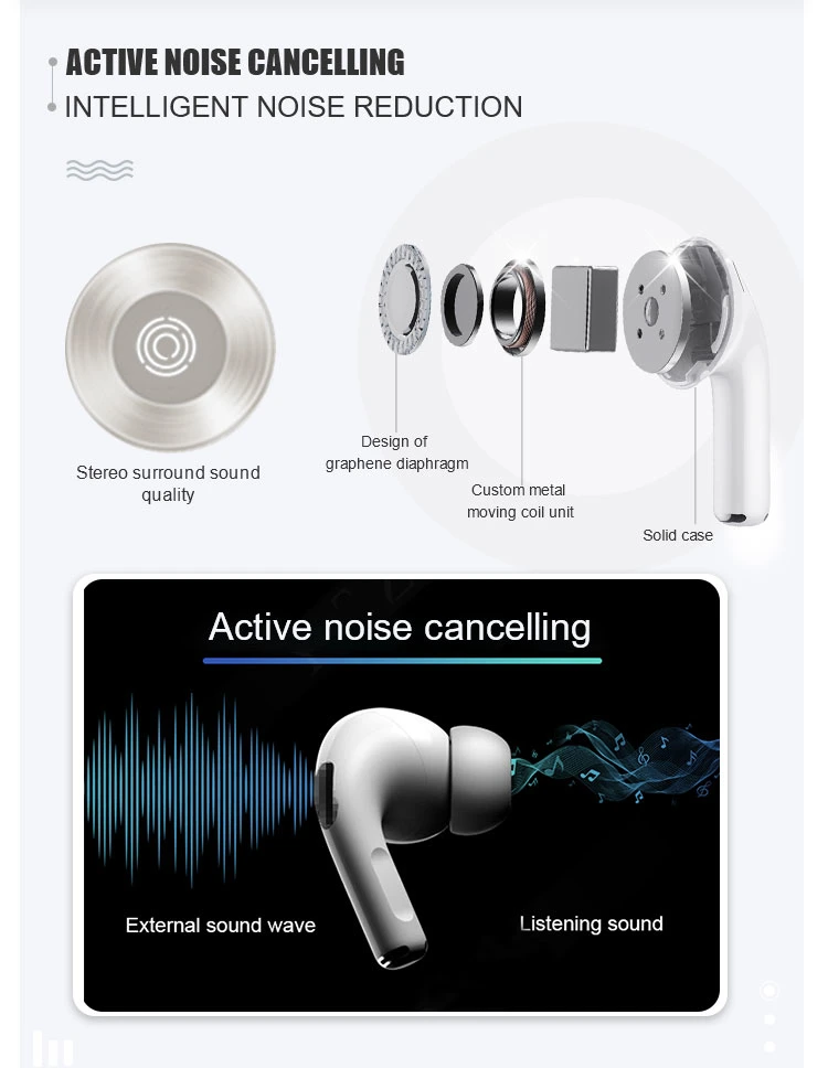 2020 Trending Amazon Top Sale Wireless Earphones Earbuds Tws Bt 5.0 in Ear Noise Sensor