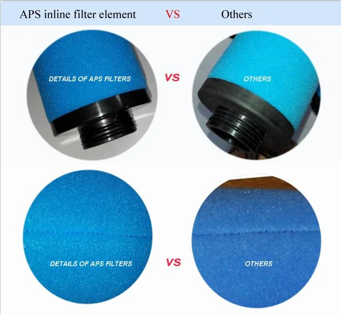 Replace Oil Filter Element (HF-14) with Hv Fiberglass Material