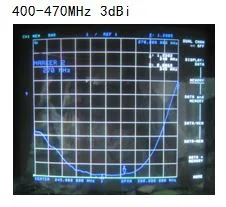 Hip Antenna VHF/UHF (144/430MHz) BNC for Yaesu-Radio Antenna CB Radio