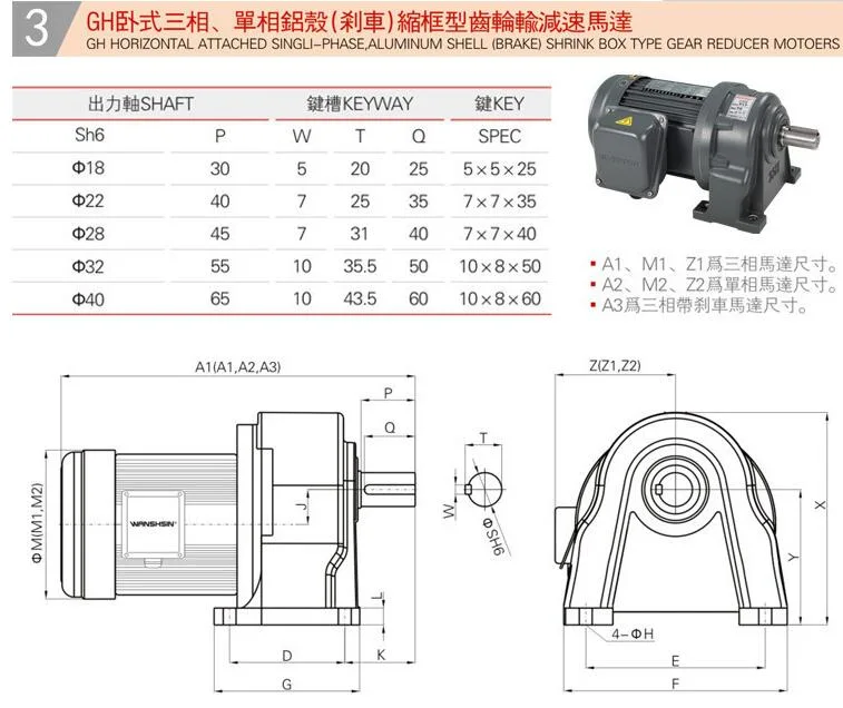 Three-Single Phase/ Single Phase Gear Reducer Motors with Low MOQ