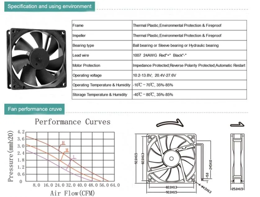 Manufacturer Direct Low Noise 9225 Cooling Fan and Heater Fan 9CMM DC Axial Cooling Fan
