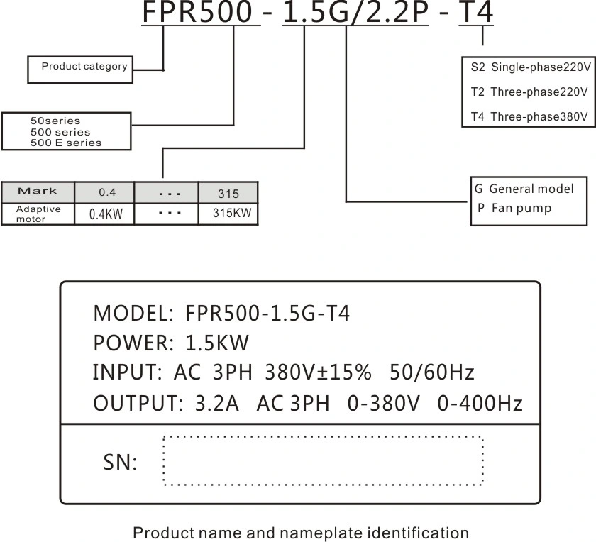 Single Phase Output VFD Inverter Converter 1 Phase Output VFD Inverter for Single Phase Motors