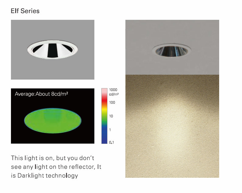 Energy Saving Module Design LED Downlight