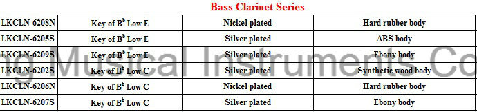 Professional Ebony Body Silver Plated Bass Clarinet Low E Manufacturer
