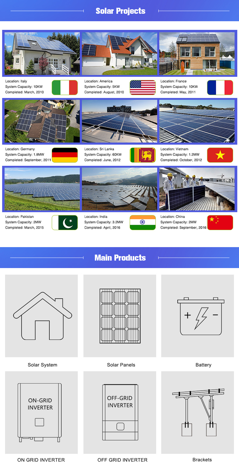 260W Monocrystalline Solar Module 260wp 5bb Mono Solar PV Panels Home Solar Module Power System Price