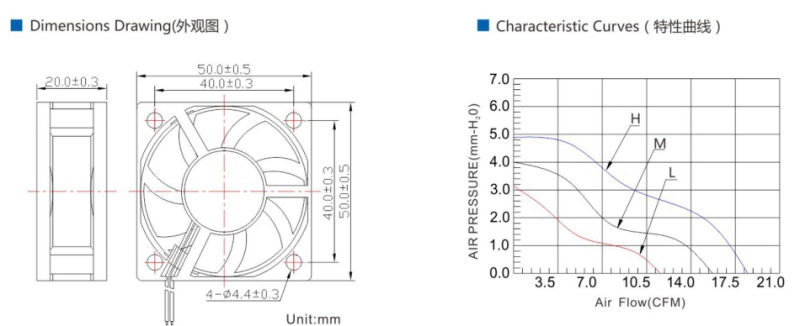 2inch Most Popular Stabilization DC Brushless Fan 5cm DC Axial Fan