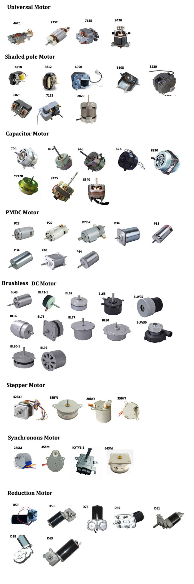 Single Phase Universal Motor for Blender/Mixer /Jucier
