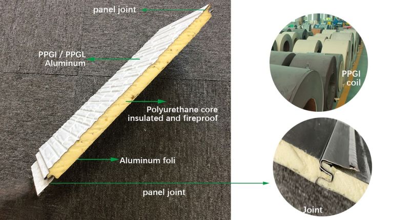 PU Insulated Sandwich Panel for Building Wall