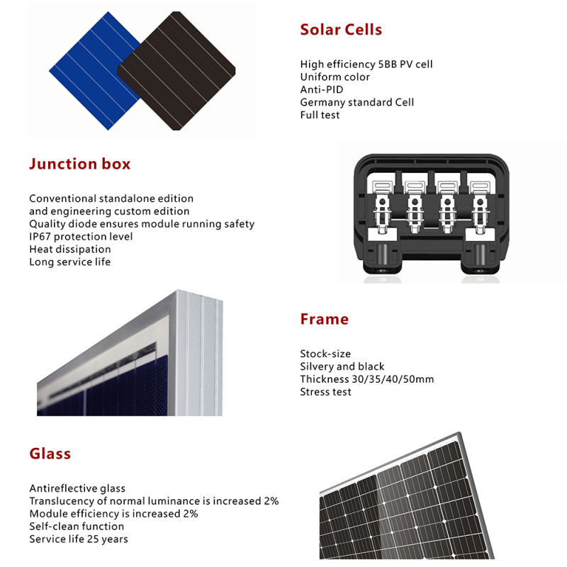 Rosen Panel 5bb 260watt Solar PV Poly Modules Commercial