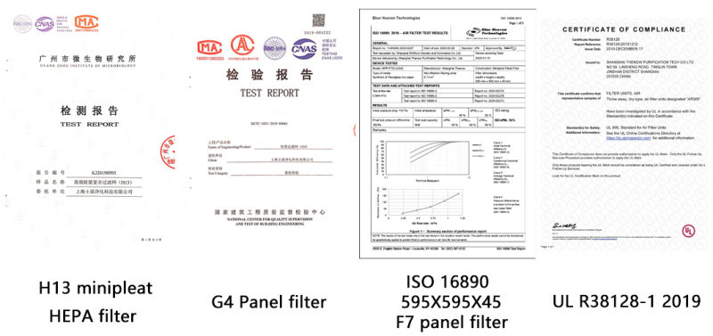 Self-Cleaning Air Inlet Gas Turbine Filter Cartridges