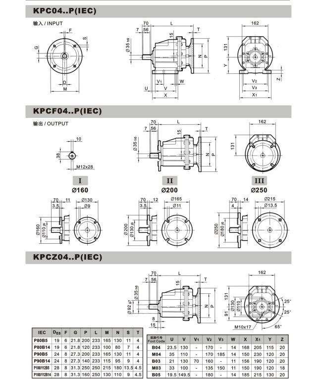 Helical Gear Reducer with IEC Input Flange for AC Motor
