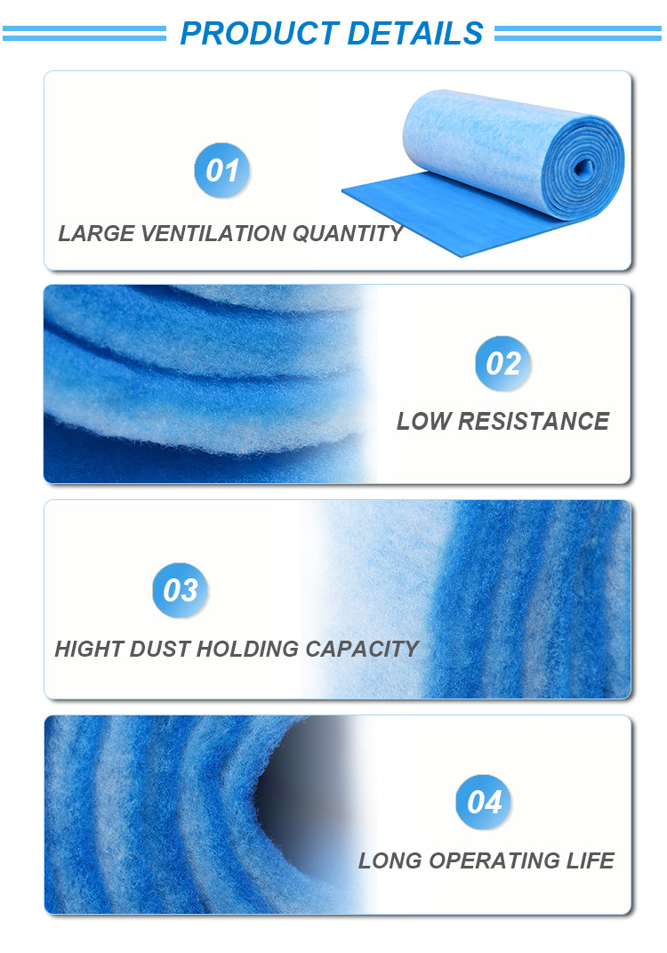 Polyester Blue and White Pre Air Filter with HEPA