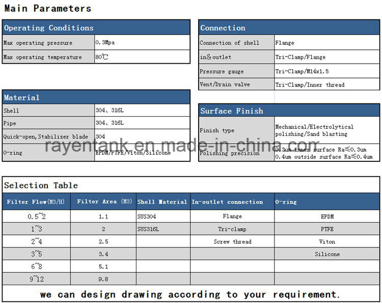 Magnetic Filter Separator/Magnetic Trap-Manufacturer