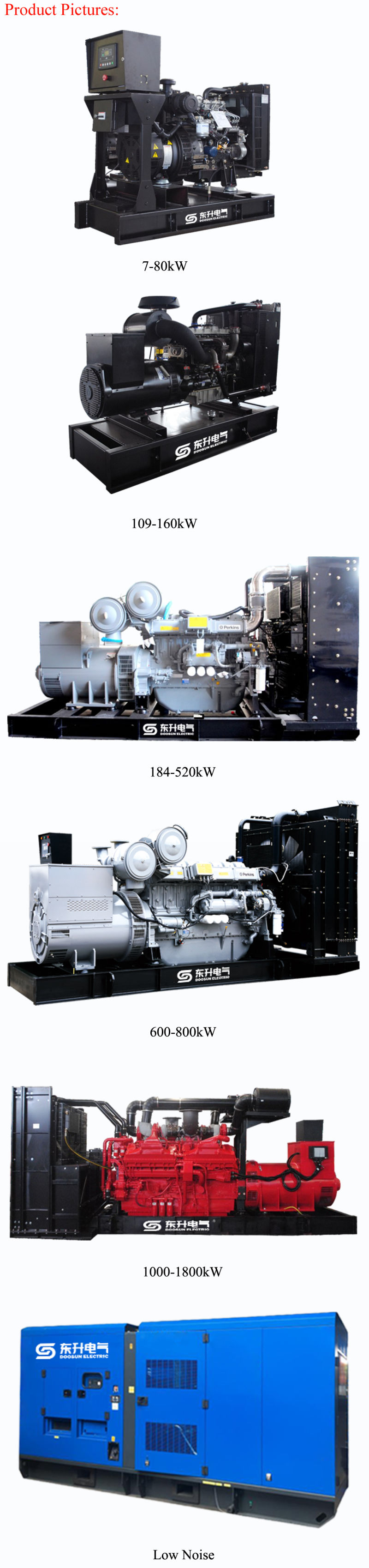 10~1500kVA Perkins Diesel Engine Generator and Soundproof Electric Power Silent Diesel Generator Type Electric Power with Ce/ISO