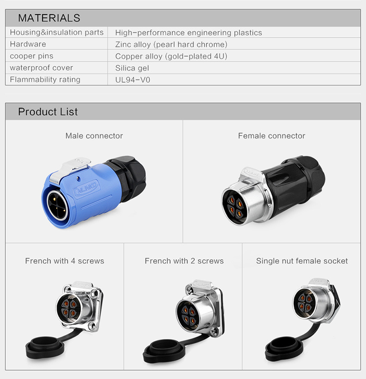 M20 7pin Industrial Plug 200V Electrical Plug and Connector
