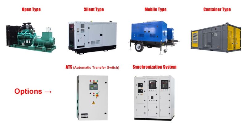 1875kVA Low Noise Diesel Generator with Low Price