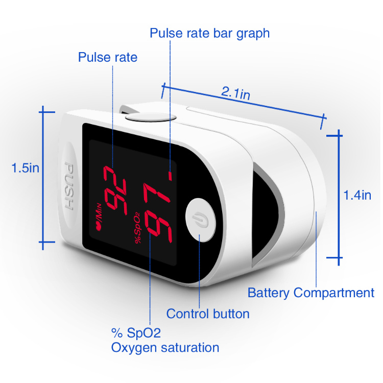 Strong Anti -Interference Performance Homecare Outdoor Sport Lower-Power Pulse Oximeter