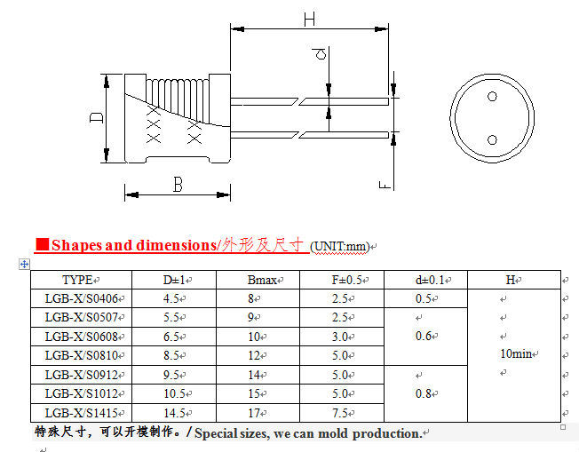 Radial Type Inductors/Ferrite Core Inductors/Radial Leaded Power Inductors