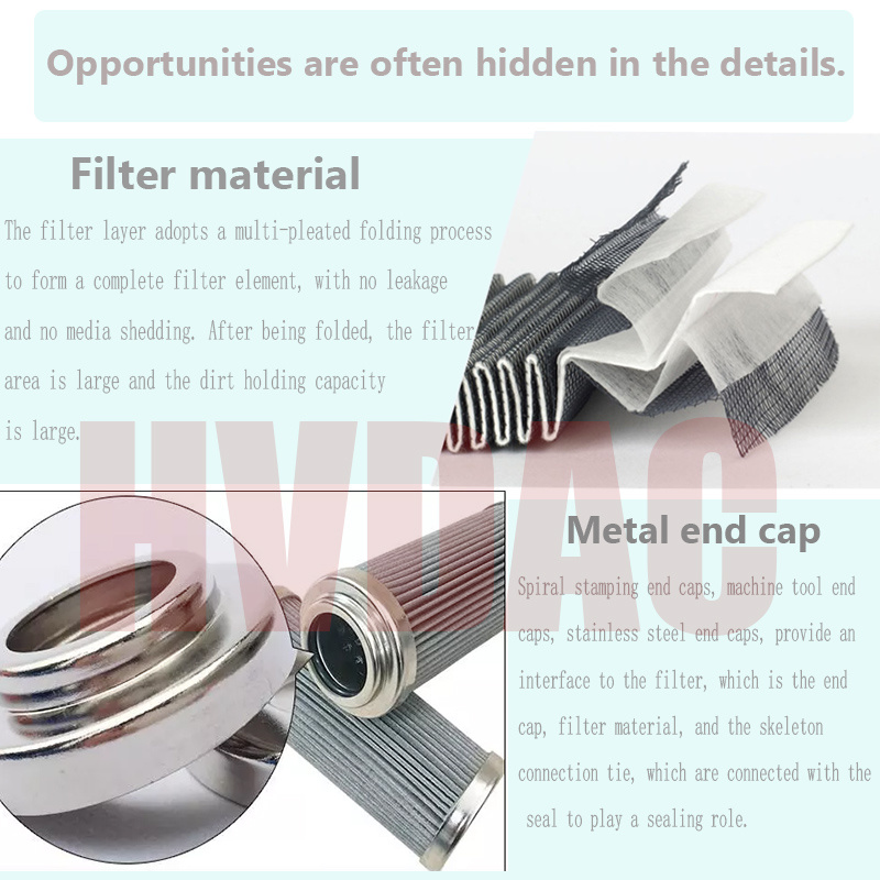 Hvdac Supply P173033 Hydraulic Filter Element for Pressure Filter