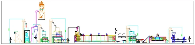 Steam pet feed machine dog food production line manufacturer