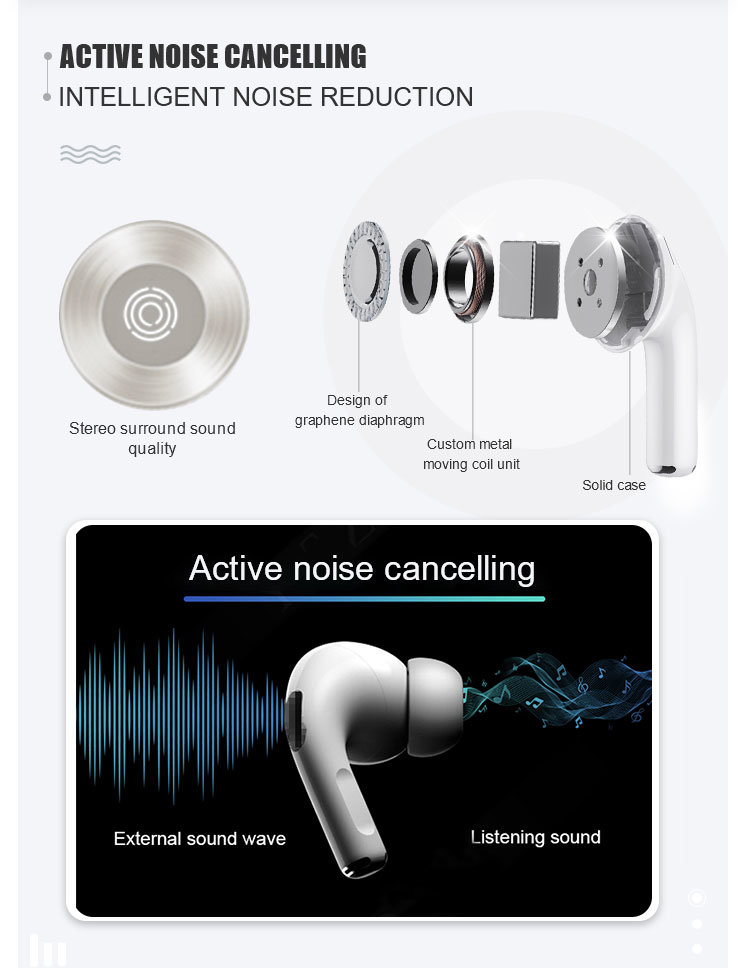 1: 1 3 Gen Earpods PRO 2020 Hybrid Anc Tws Active Noise Reduction Portable Bluetooth Earphone V5.0 Sound Earbuds
