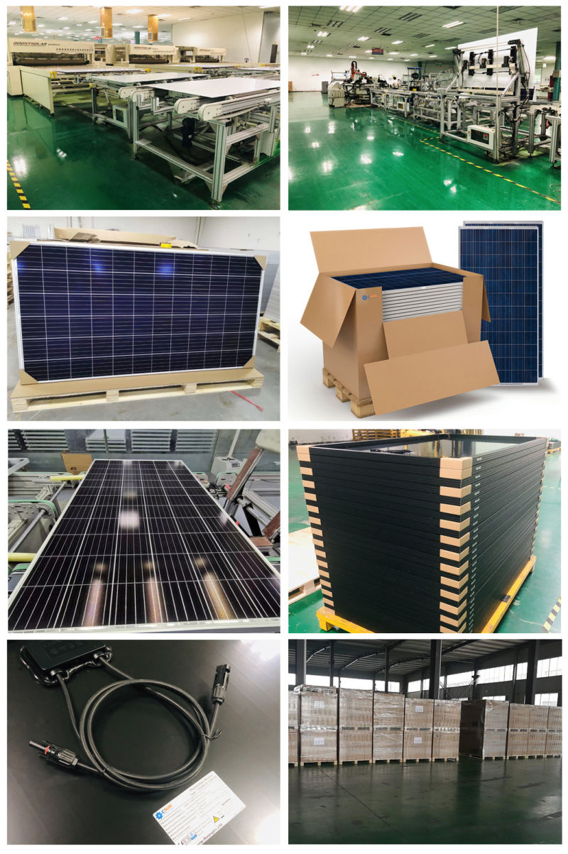 Solar Power Panel 285W Poly Module Solar for Power Station