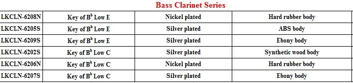 Hard Rubber Body Nickel Plated Keys Bass Clarinet Low E