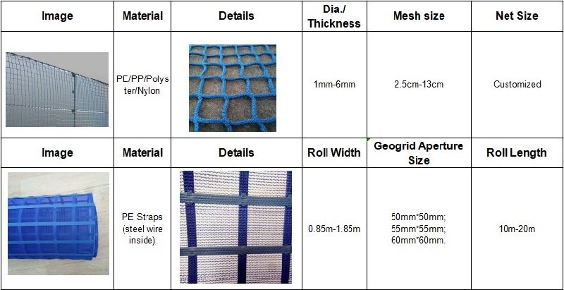 High Strength Fall Protection Nets Safety Net