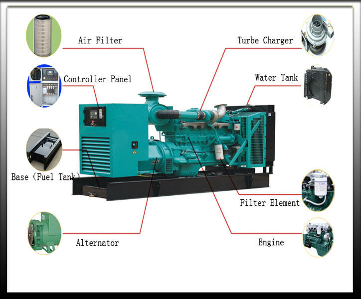 Diesel Engine Power Generator Spare Part with Controller AVR Filter