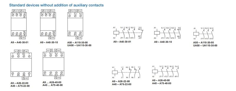 A12-22-00 AC Contactors, Ce Proved AC Contactors, ISO9001 Proved High Quality AC Contactors
