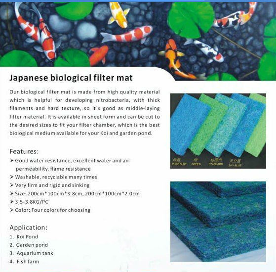 Blue Green Air Filter Material Mat, Bio Filter Media Cotton