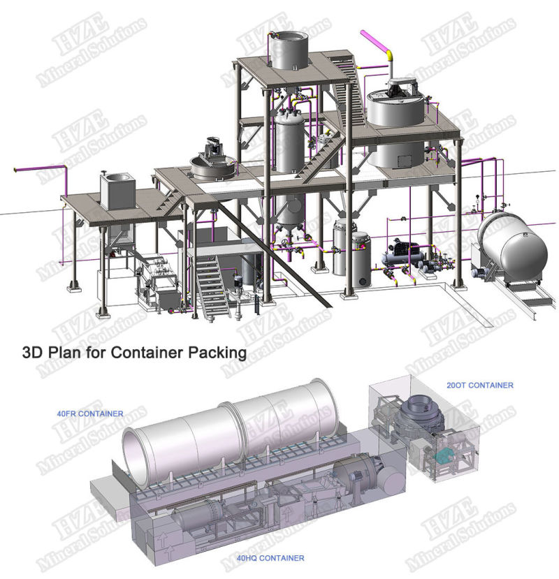 Mineral Processing Plant Automatic Frame Filter Press