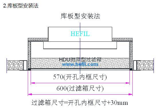 Cleanroom Ceiling Mounted Disposable Terminal HEPA Air Filter