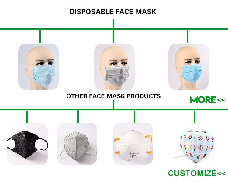 1 Filter 5ply Blue Mouth Foldable Mask with Valve