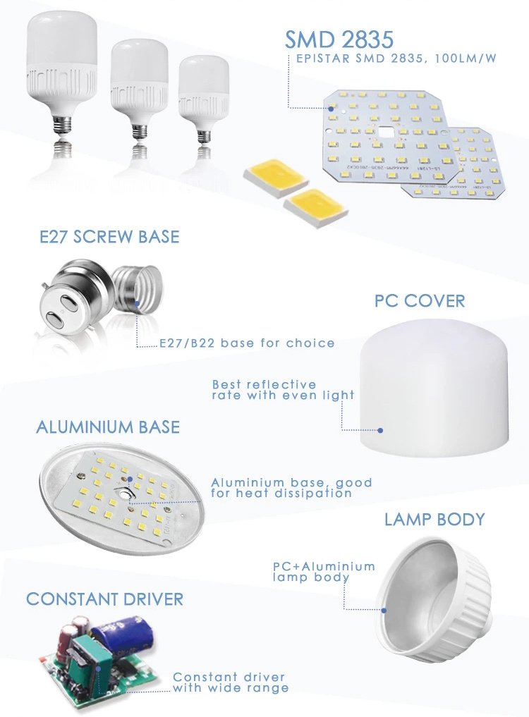 LED Bulb 20W High Power Light Cylider Bulb