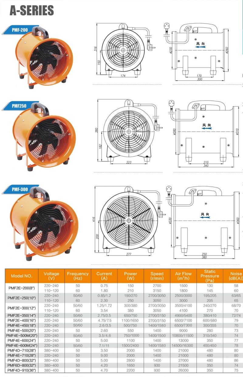 AC Moveable Blower Axial Fan for Welding Workshop with Low Noise