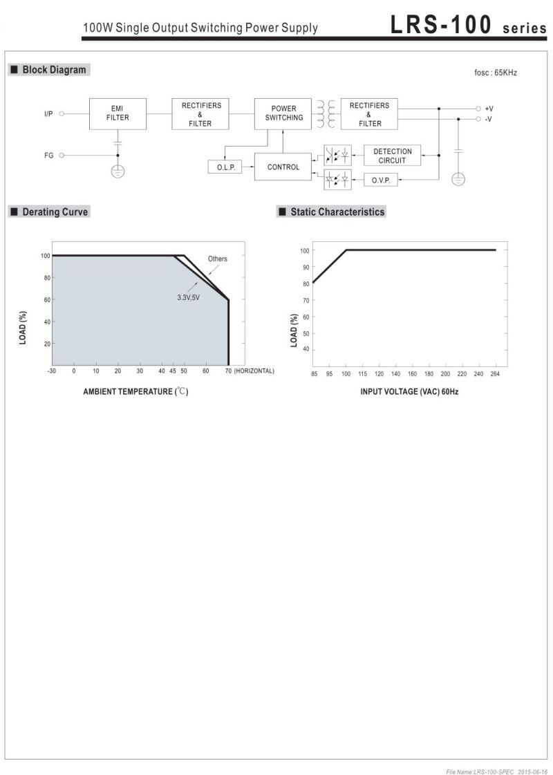 Lrs-100-24 AC/DC Power Supply 24V 4.5A Power Supply