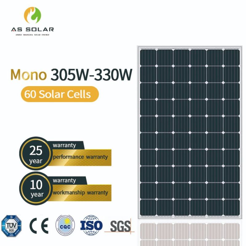 295W 31.95V Mono Solar Panel, Solar Energy System Solar Module Home Fit Generator Popular Solar Home Module System