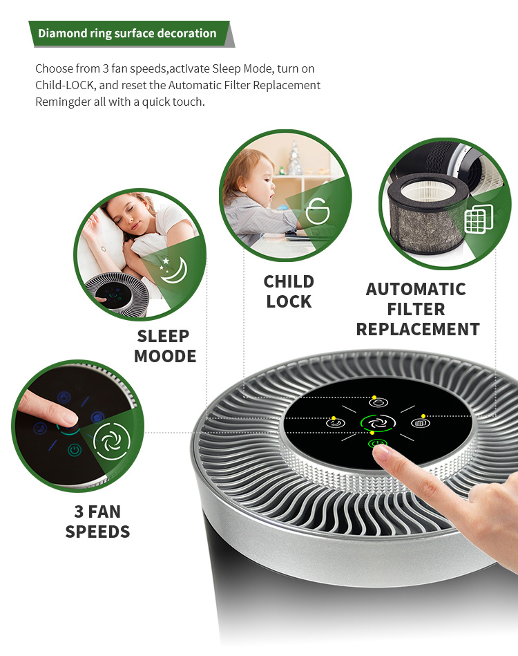 Backnature China New Luxury Portable Black Home Air Purifier with HEPA Filter