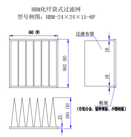 Air Conditioning Pocket Filter Medium Filter for HVAC System